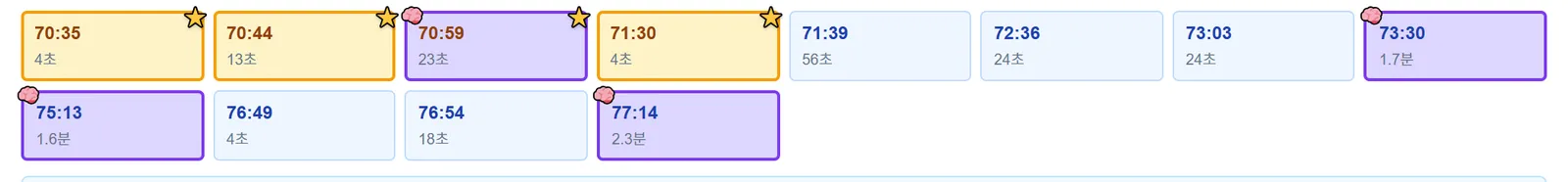 클립 그리드 — LLM 재정렬 후